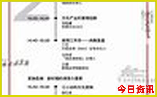 青龙山一日游景点大全