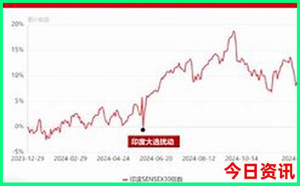 呼伦贝尔大草原自驾游旅游攻略