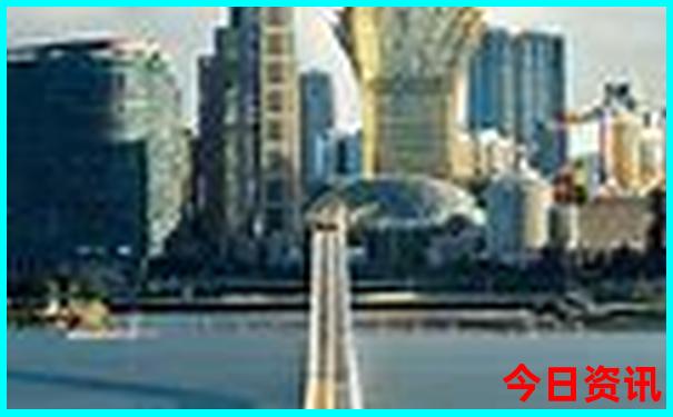 中国有多少旅游城市
