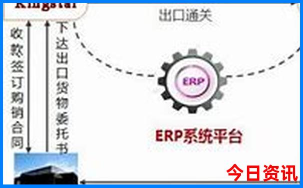 金华十大红色旅游景点