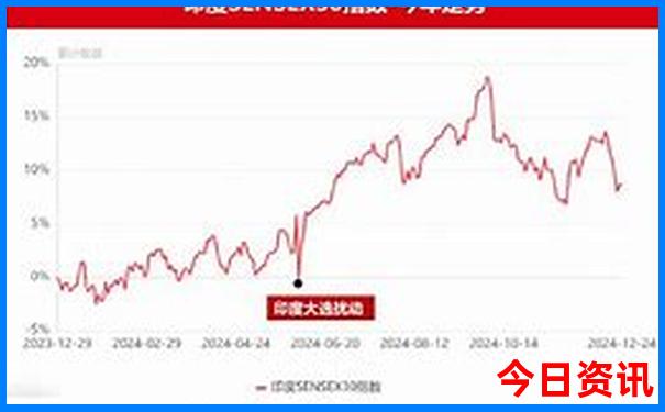 郭家沟景区游玩攻略