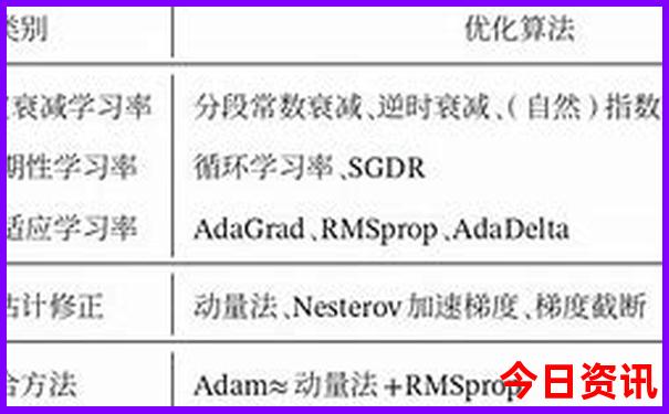 法国巴黎有什么著名的景点