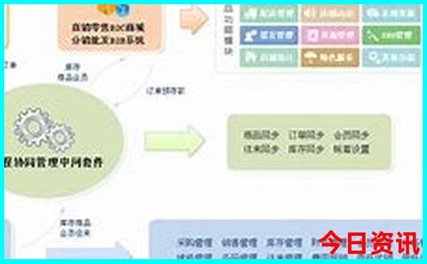 全国凉快的旅游胜地