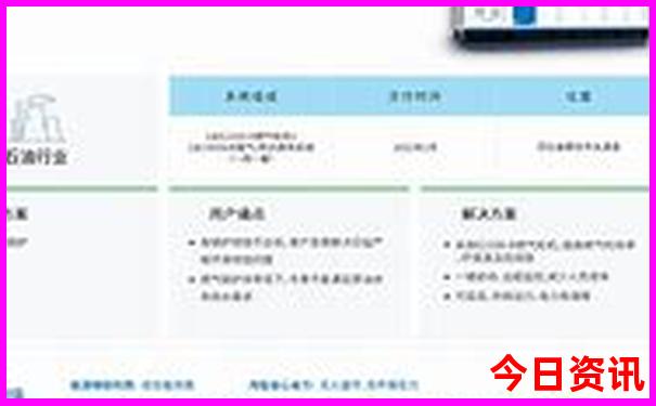 经典自驾游路线推荐