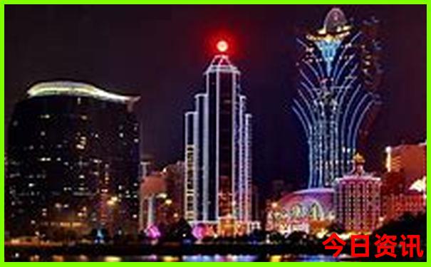 哈尔滨市的旅游景点有哪些