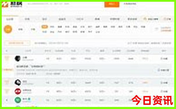 今天开奖开什么?