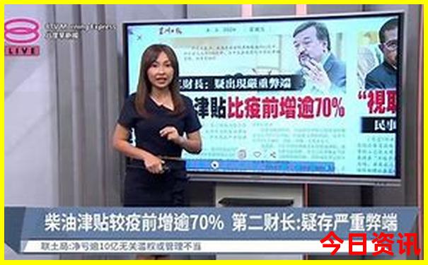 白城有什么旅游景点